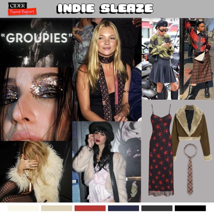 Indie sleaze fashion men