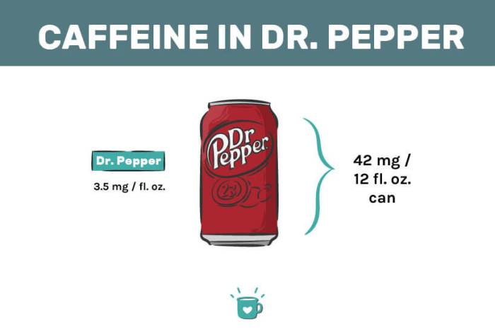 Dr pepper nutrition facts caffeine